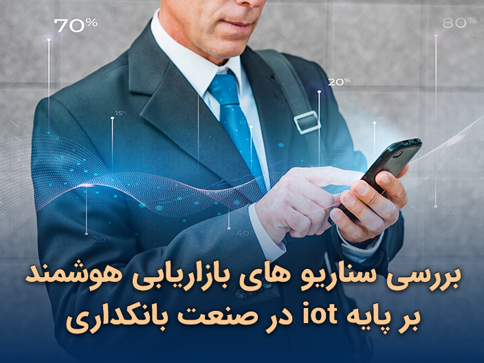 بررسی سناریو های بازاریابی هوشمند بر پایه iot در صنعت بانکداری